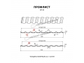 Профлист Металл Профиль МП-20x1100-R (PURMAN-20-8017-0,5)